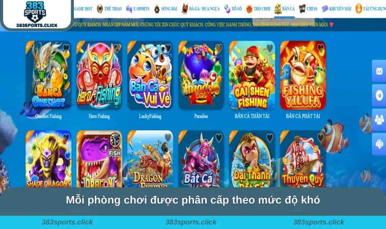 Mỗi phòng chơi được phân cấp theo mức độ khó